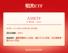不应内容（包罗但不限于文字、数据及图